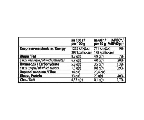 Forma Bar - 12x60g Strawberry yogurt
