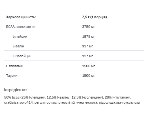 BCAA Max Support - 500g Cola