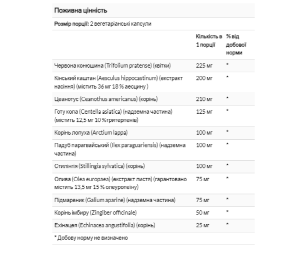 Total Cleanse Lymph - 60 vcaps