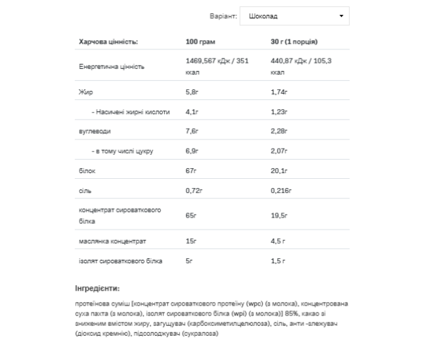 Whey Delicious - 700g Chocolate