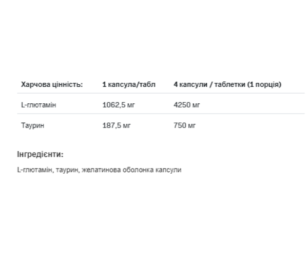 Glutamine 1250 Xtracaps - 180caps